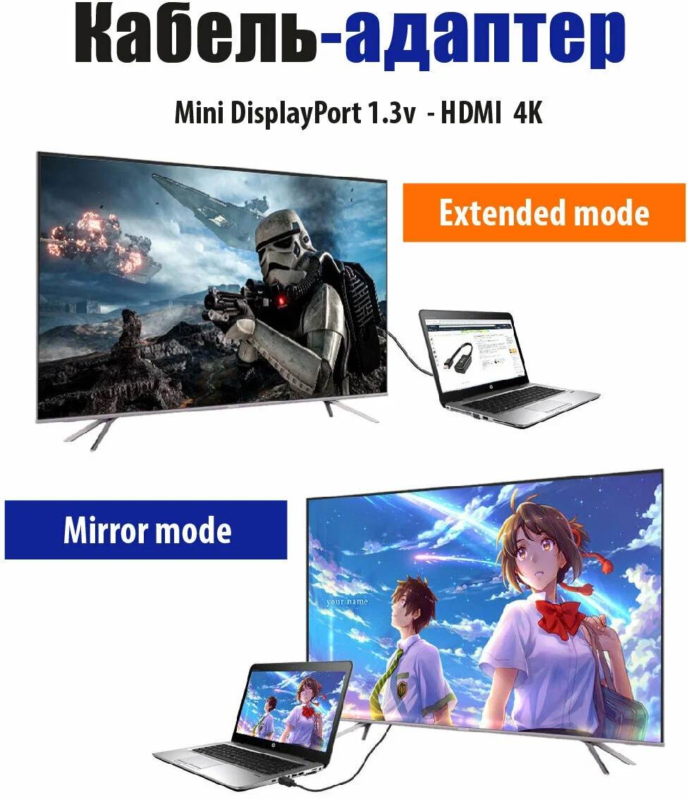 картинка Кабель-переходник Belsis mini DisplayPort 1.3v - HDMI 4K*2K, 1.8 м, черный (BW8803) от магазина КомпьютерЦентр