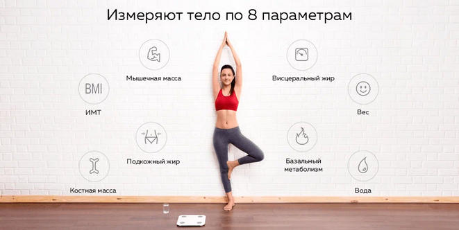 картинка Умные весы Xiaomi Bluetooth 4.0 Smart Weight Scale XMTZC05HM от магазина КомпьютерЦентр