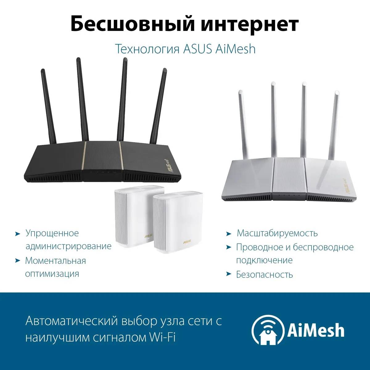 картинка Роутер беспроводной Asus RT-AX57 AX3000 черный от магазина КомпьютерЦентр