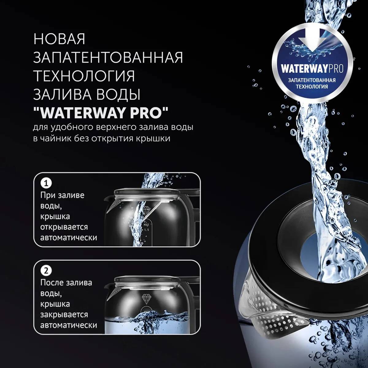 картинка Чайник электрический Polaris PWK 1753CGL, белый/ черный (корпус: пластик/ стекло) от магазина КомпьютерЦентр