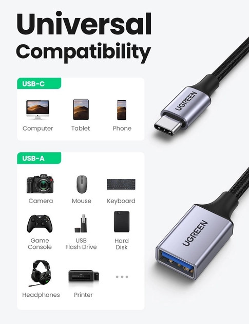 картинка Переходник Type-C OTG USB 3.0 Type-C --> USB 3.0 Af Ugreen 70889 от магазина КомпьютерЦентр