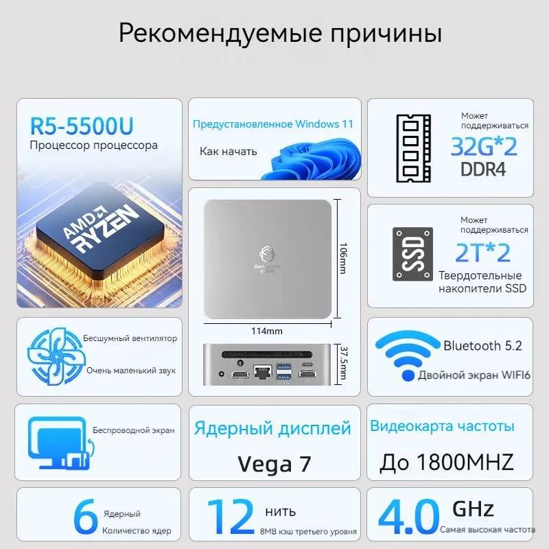 картинка Мини-ПК GenMachine MINI PC, AMD Ryzen 5 5500U/  16ГБ DDR4/  512ГБ SSD/  AMD Radeon Vega 7/  WiFi 6/  BT 5.2/  Win11 Pro от магазина КомпьютерЦентр