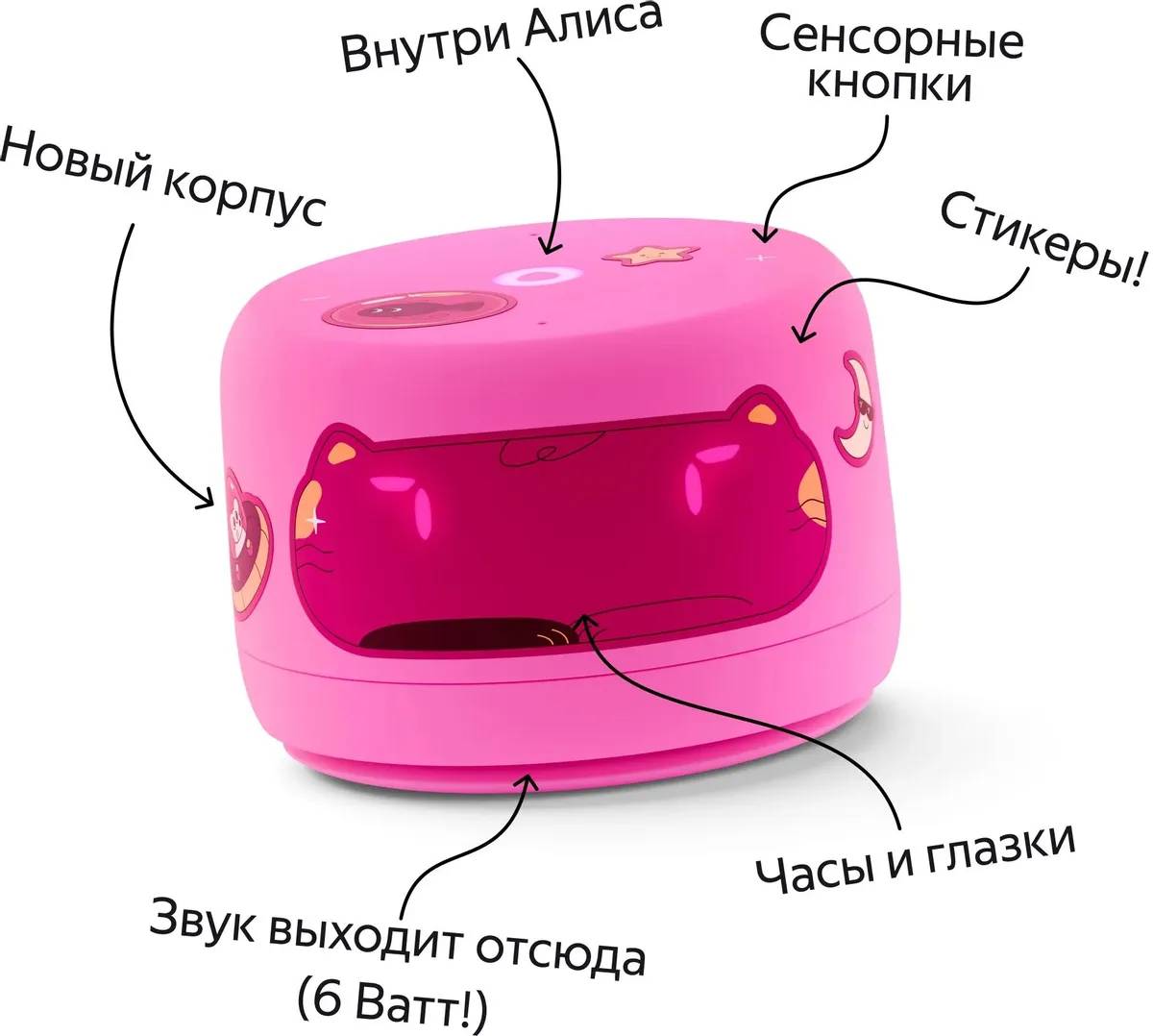 картинка Умная колонка Яндекс Станция Лайт 2 [Алиса, Bluetooth, Wi-Fi, Питание 220В, цвет розовый] (YNDX-00026ЗPNK) от магазина КомпьютерЦентр