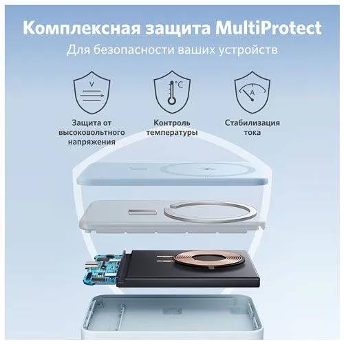 картинка Внешний аккумулятор Anker Power Core Mag-Go 5K A1611 Blue от магазина КомпьютерЦентр
