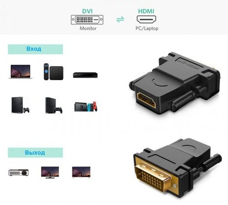 картинка Адаптер KS-is KS-470 DVI-D M HDMI 15F v1.4 от магазина КомпьютерЦентр