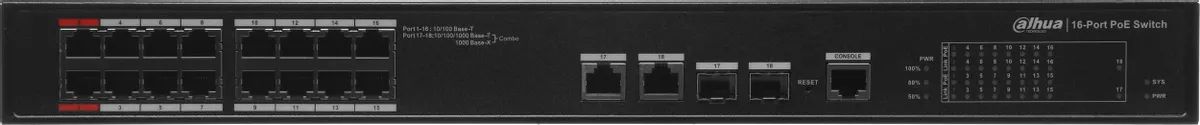 картинка Switch 16-port DAHUA DH-PFS4218-16ET-190 управляемый, 1000 Мбит/ сек, 100 Мбит/ сек, PoE, бюджет PoE 190 Вт от магазина КомпьютерЦентр