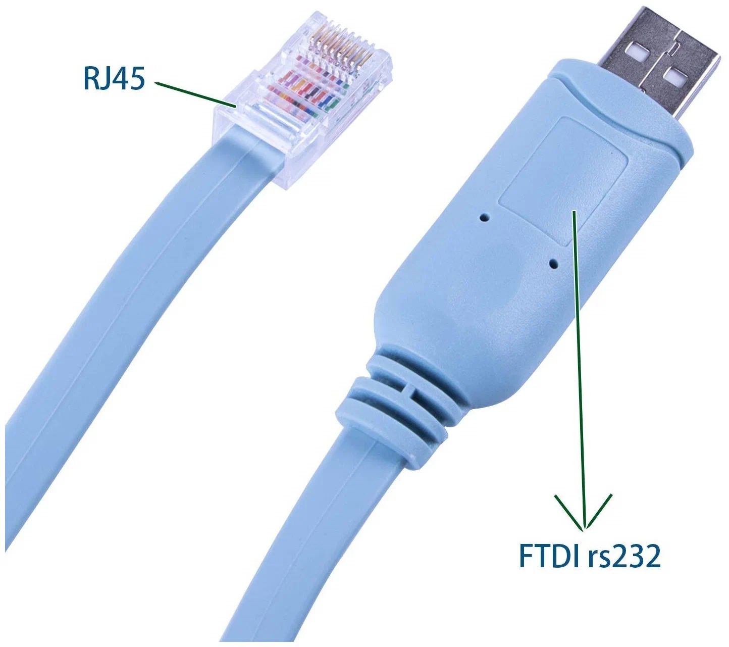 картинка Кабель адаптер консольный USB - RJ45 CAT5 и RS232 для маршрутизаторов Cisco FTDI 1,8м (Чипсет FTDI FT232RL) от магазина КомпьютерЦентр