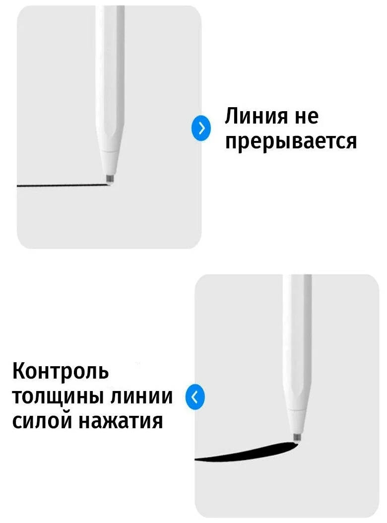 картинка Стилус WIWU Pencil Max, белый от магазина КомпьютерЦентр