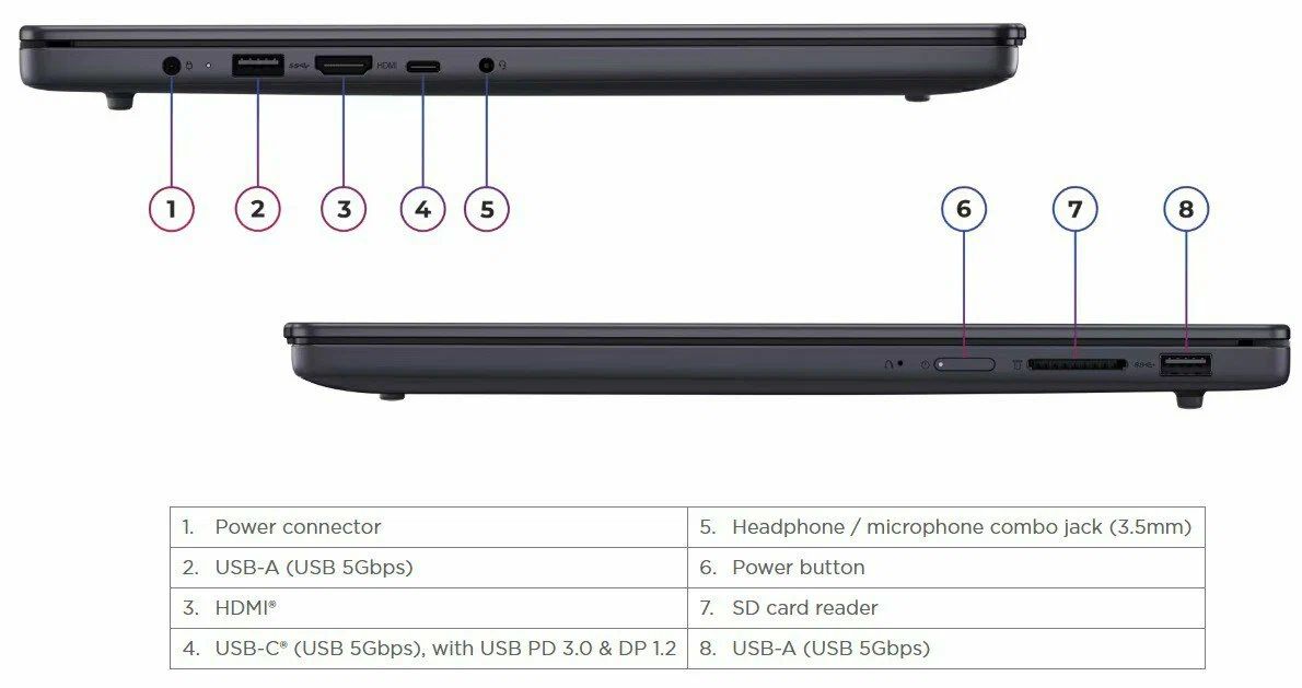 картинка Ноутбук Lenovo IP Slim 3 16IRH10 (83K2008NPS) 16'' (1920x1200) IPS 300 кд/ м2 / i5-13420H (8/ 12)/  16Gb DDR5/  SSD 512Gb/  noOS/  50ВТч/  1.73 кг/  grey от магазина КомпьютерЦентр