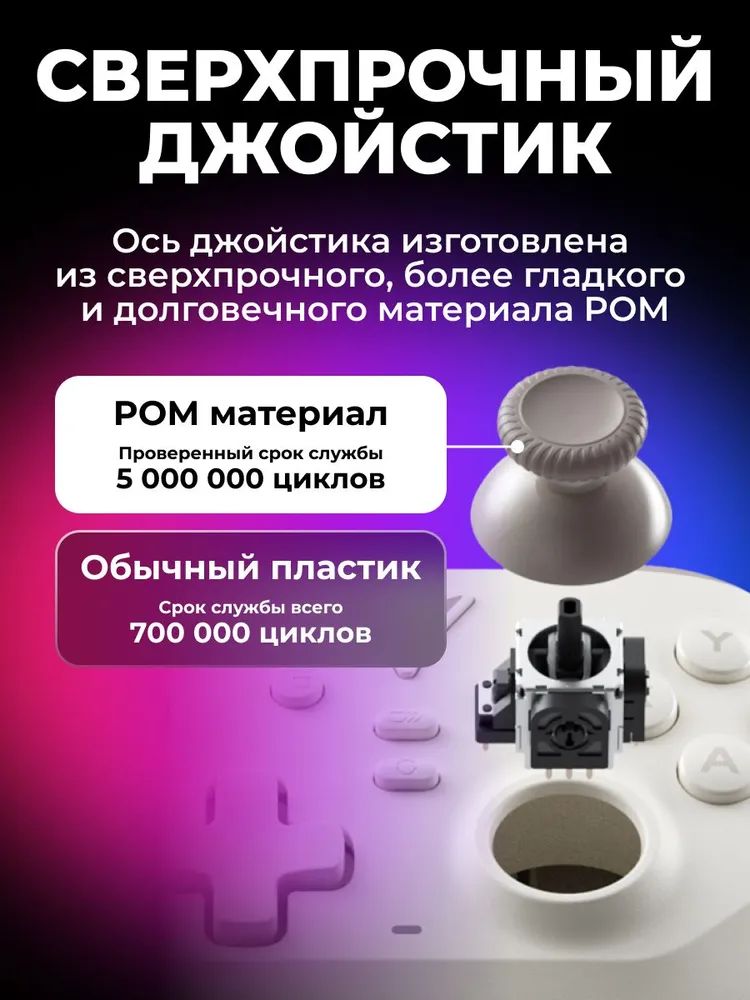 картинка Беспроводной геймпад Flydigi Dune Fox, серый (GPCM10209) от магазина КомпьютерЦентр