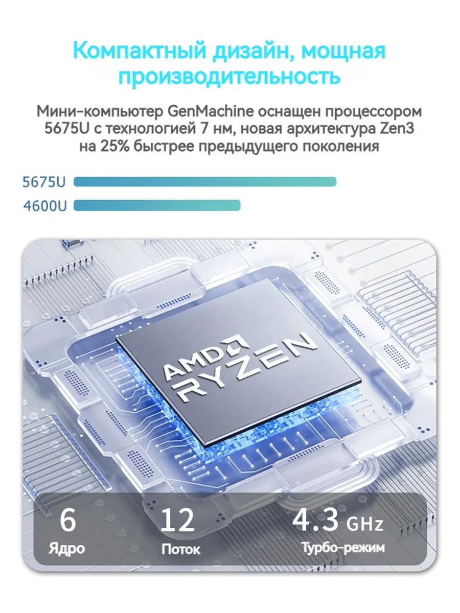 картинка Мини-ПК GenMachine MINI PC, AMD Ryzen 5 5675U/  16ГБ DDR4/  512ГБ SSD/  AMD Radeon Vega 7/  WiFi 6/  BT 5.2/  Win11 Pro от магазина КомпьютерЦентр