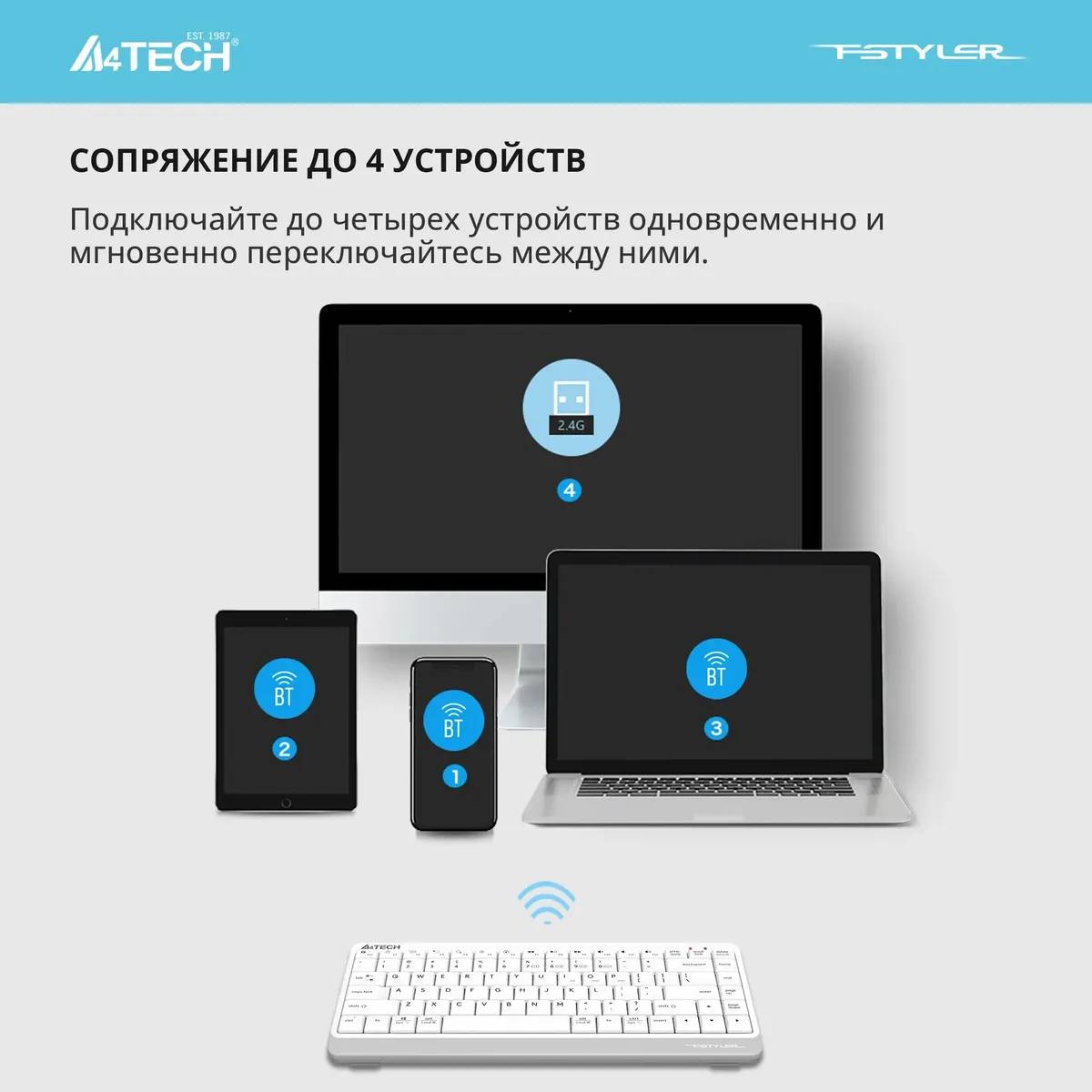 картинка Клавиатура A4Tech Fstyler FBK11 белый/ серый, slim (FBK11 WHITE) от магазина КомпьютерЦентр