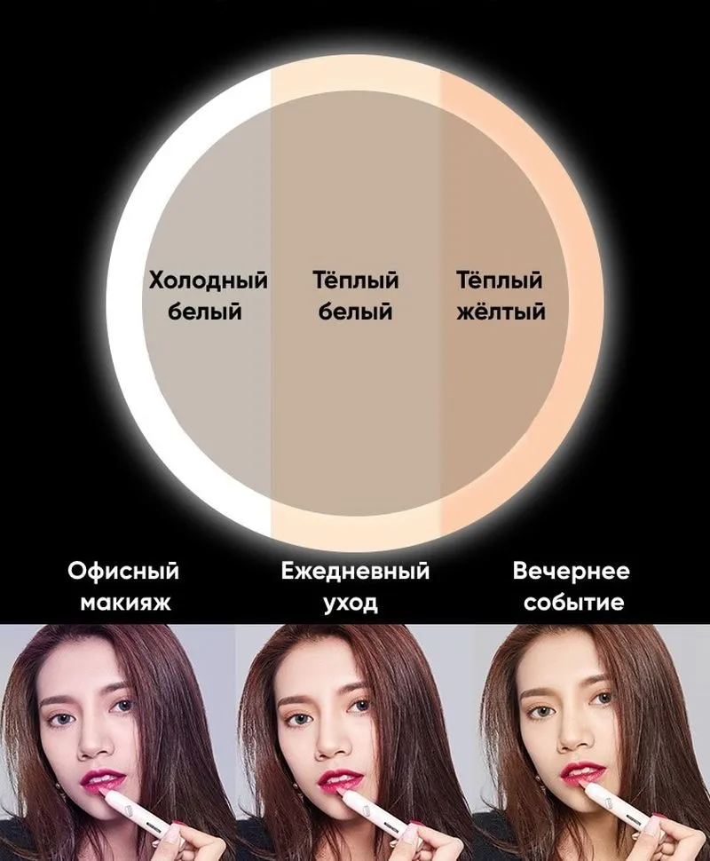 картинка Зеркало с подсветкой LED для макияжа Xiaomi Jordan & Judy настольное с 5-кратным увеличением от магазина КомпьютерЦентр