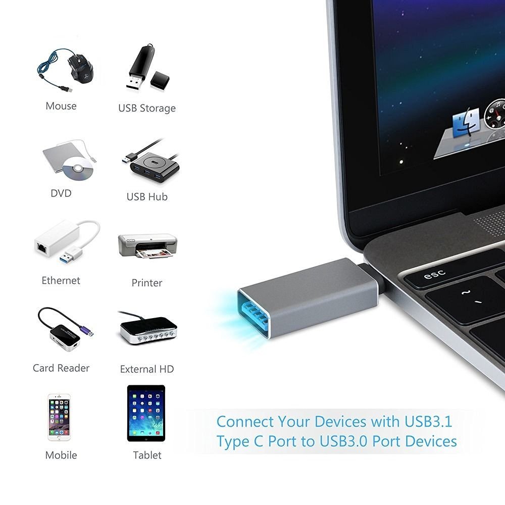 картинка Переходник VCOM OTG USB 3.1 Type-C--> USB 3.0 af (CA431M) от магазина КомпьютерЦентр