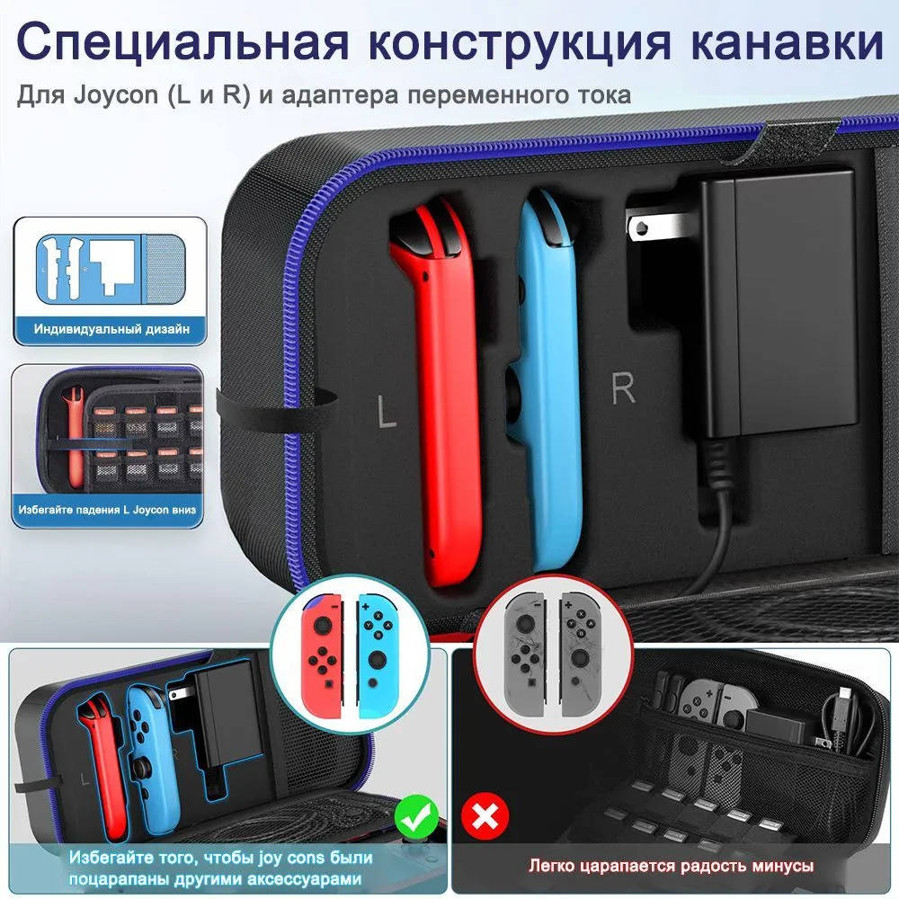картинка Сумка-футляр для Nintendo Switch, Blue от магазина КомпьютерЦентр