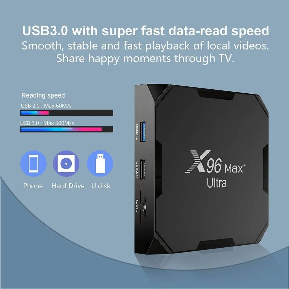 картинка Медиаплеер X96 Ultra; Amlogic S905X4 от магазина КомпьютерЦентр