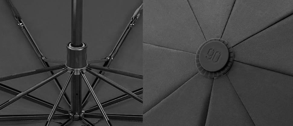 картинка Зонт автоматический Xiaomi 90 Points Large And Convenient All-Purpose Umbrella 90COTNT2009U-BK Black от магазина КомпьютерЦентр