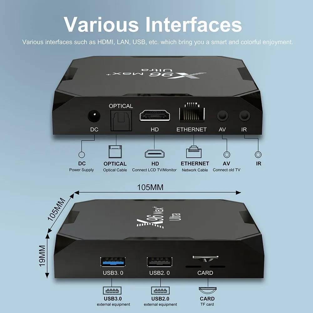 картинка Медиаплеер X96 Ultra; Amlogic S905X4 от магазина КомпьютерЦентр