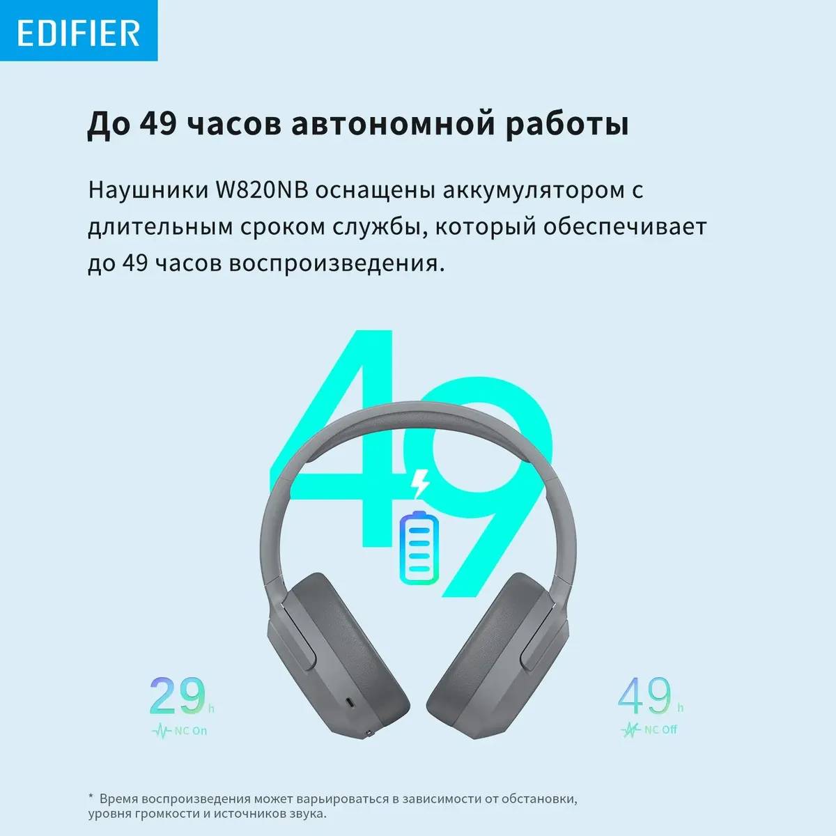 картинка Bluetooth гарнитура Edifier W820NB Gray от магазина КомпьютерЦентр