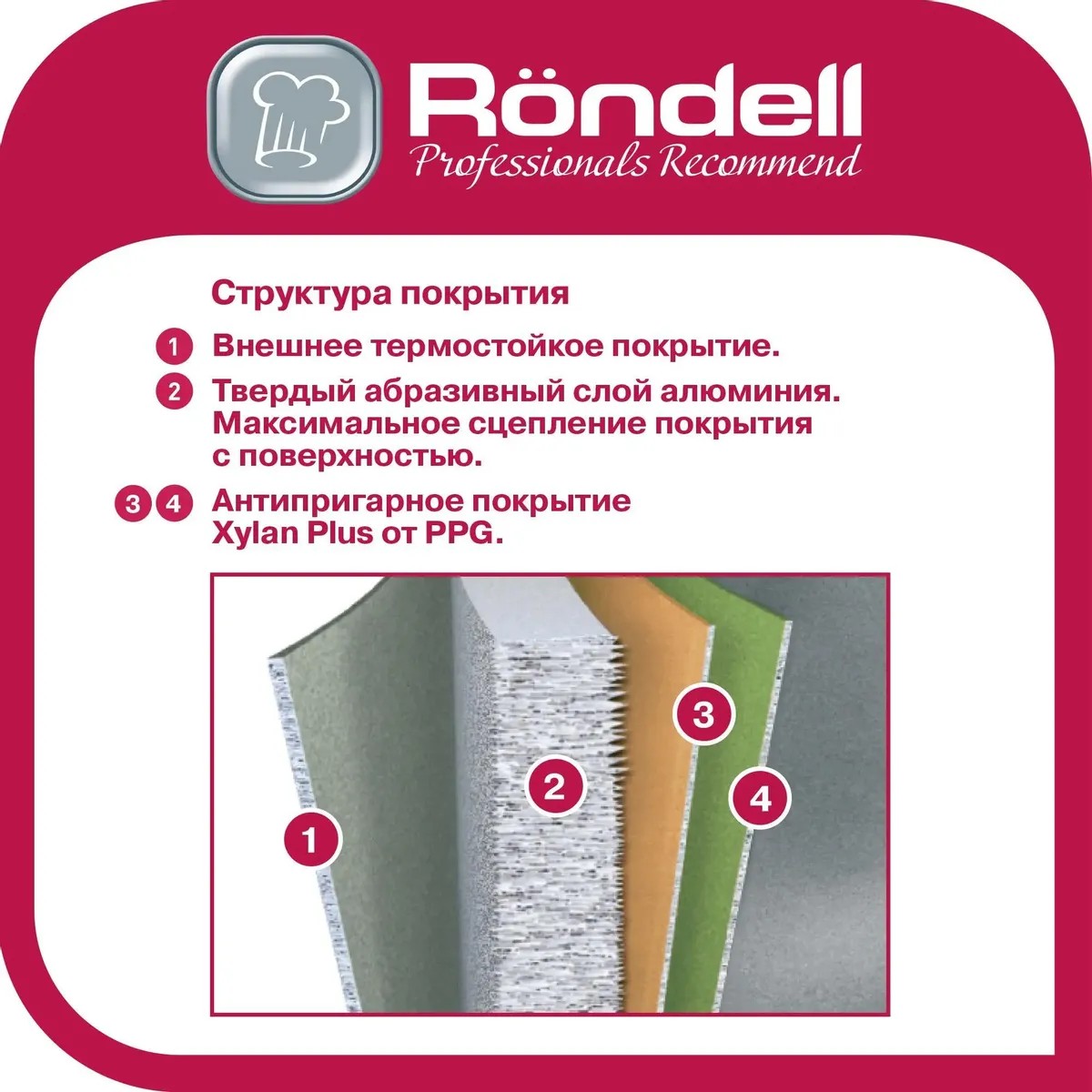 картинка Сковорода Rondell Bueno RDA-1583 круглая 24см покр.:Xylan Plus руч.:несъем. (без крышки) черный от магазина КомпьютерЦентр