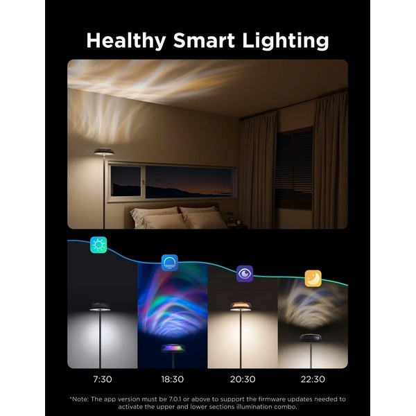 картинка Умный торшер Govee RGBWW+RGBIC+WW Uplighter Floor Lamp (H60B0311) от магазина КомпьютерЦентр