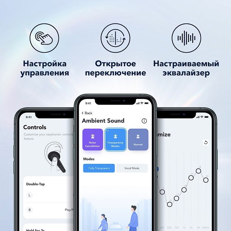 картинка Bluetooth-гарнитура Anker Soundcore Liberty Air 2 Pro A3951 White от магазина КомпьютерЦентр