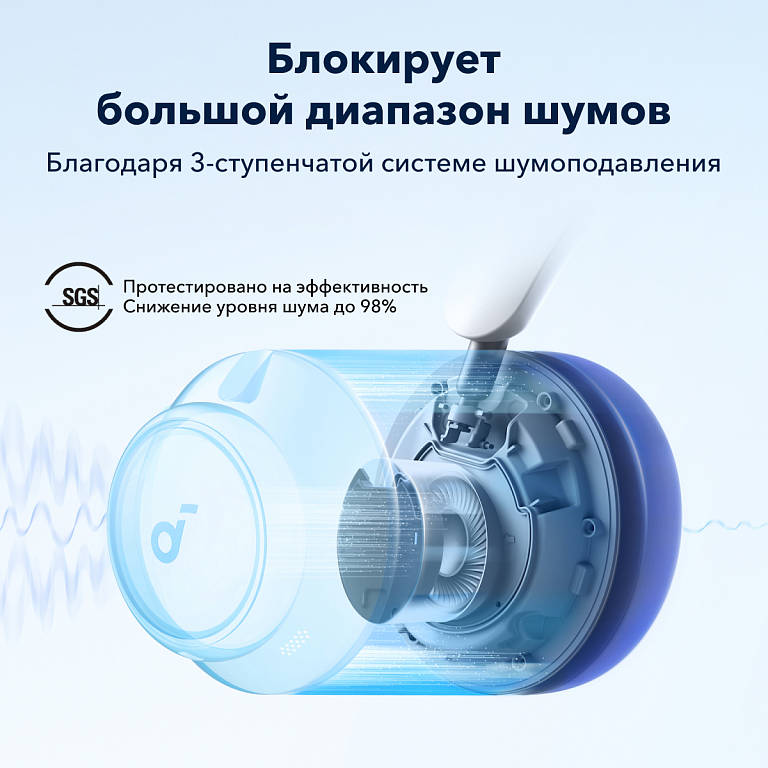 картинка Bluetooth гарнитура Anker Soundcore Q45 A3040 White от магазина КомпьютерЦентр