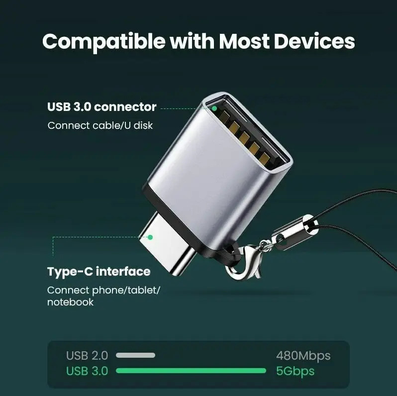 картинка Переходник OTG USB 3.0 Type-C --> USB 3.0 Af Ugreen 50283 от магазина КомпьютерЦентр