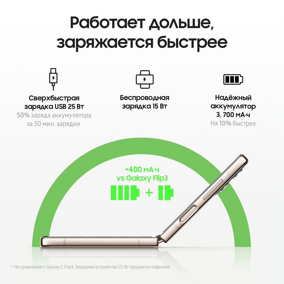 картинка Смартфон Samsung Galaxy Z Flip 4 Pink-Gold 6.7'' 8Gb / 256Gb от магазина КомпьютерЦентр