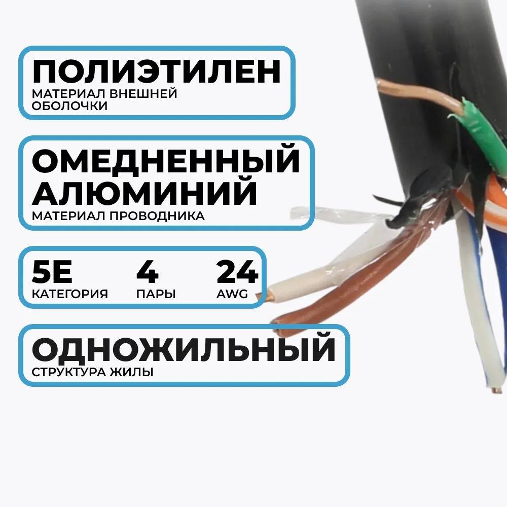 картинка Кабель UTP ExeGate (EX281819RUS) 4 пары кат.5e CCA, 24AWG, внешн., без троса, бухта 305м, черн., PE от магазина КомпьютерЦентр