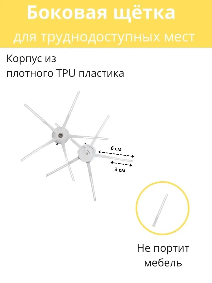 картинка Набор аксессуаров для робота-пылесоса Roborock S7 S7Max, S70 S75, T7S T7S Plus, G10 от магазина КомпьютерЦентр