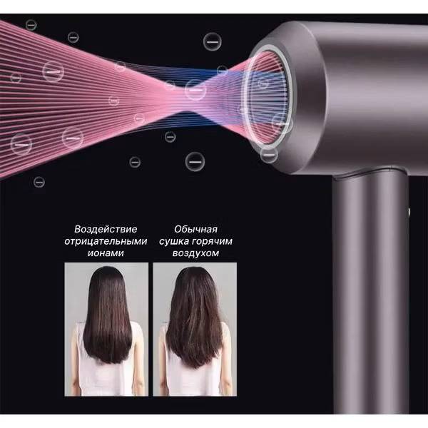картинка Фен для волос Xiaomi Sencicimen Hair Dryer HD15 Green Pink EU от магазина КомпьютерЦентр