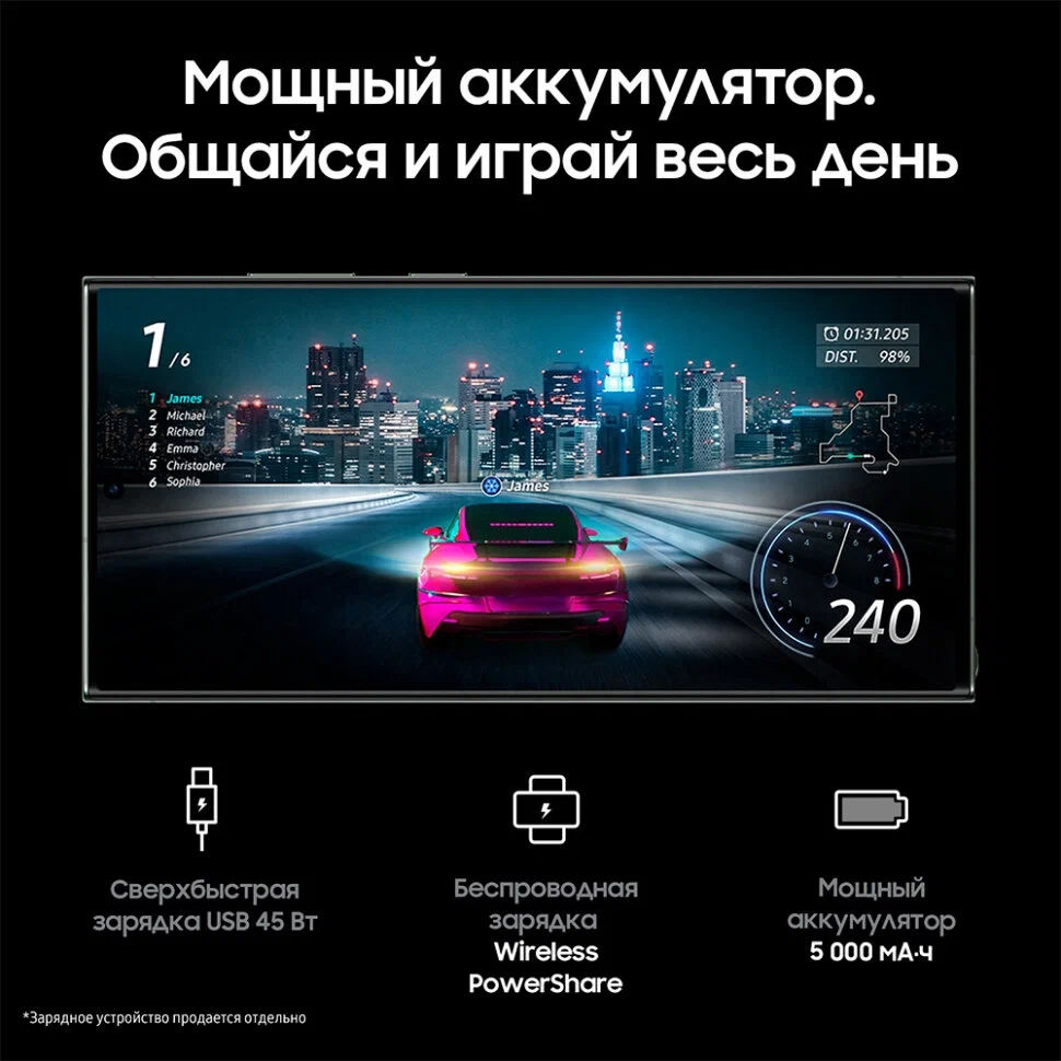 картинка Смартфон Samsung Galaxy S23 Ultra Black 6.8'' 12Gb / 512Gb (SM-S918B/ DS) от магазина КомпьютерЦентр