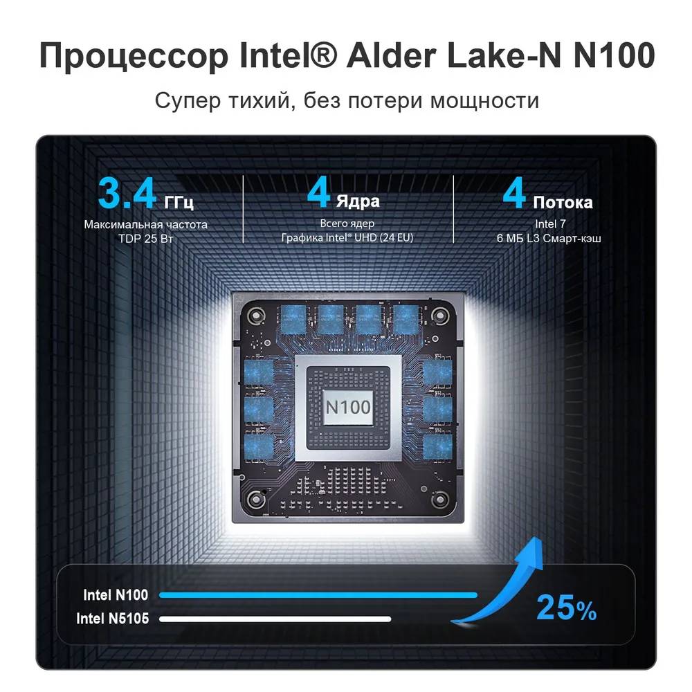 картинка Мини-ПК Beelink Mini S12 Pro, 8ГБ DDR4 / 500 ГБ SSD от магазина КомпьютерЦентр
