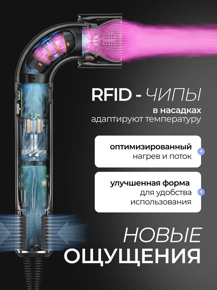 картинка Фен для волос Xiaomi Beheart 6in1 X11 Pro Blue от магазина КомпьютерЦентр