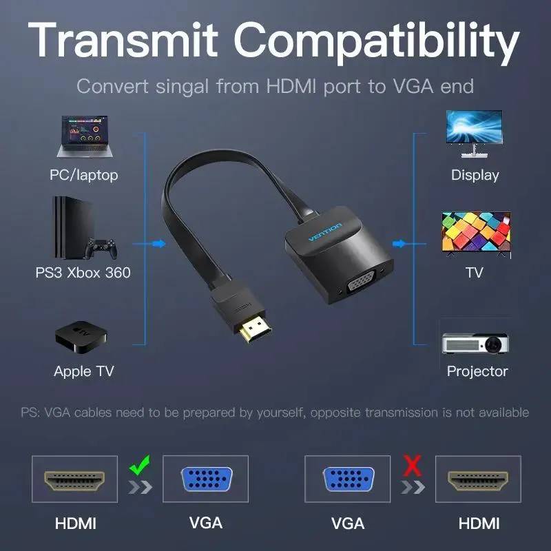 картинка Мультимедиа конвертер Vention HDMI > VGA + аудио, гибкий, плоский (ACKBB) от магазина КомпьютерЦентр