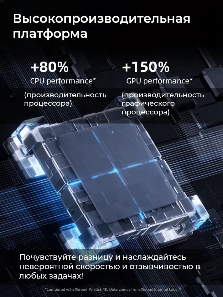 картинка TV-приставка Xiaomi TV Stick 4K 2nd Gen (MDZ-33-AA EU) PFJ4197EU от магазина КомпьютерЦентр