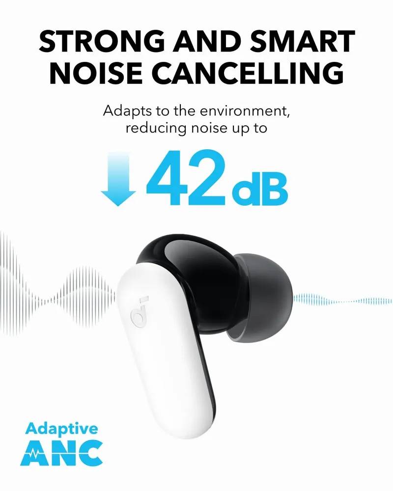 картинка Bluetooth гарнитура Anker Soundcore P30i A3959 White от магазина КомпьютерЦентр