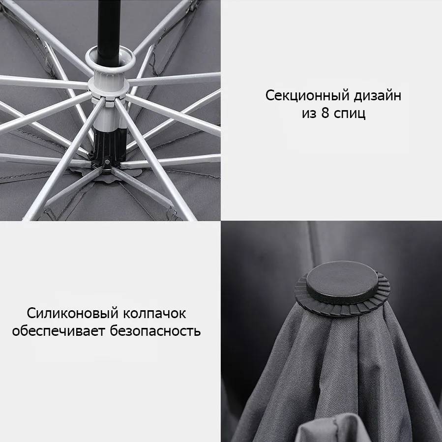 картинка Зонт Xiaomi KongGu Auto Folding Umbrella WD1 Gray от магазина КомпьютерЦентр