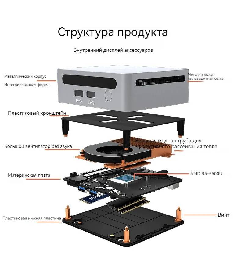 картинка Мини-ПК GenMachine MINI PC, AMD Ryzen 5 5500U/  16ГБ DDR4/  512ГБ SSD/  AMD Radeon Vega 7/  WiFi 6/  BT 5.2/  Win11 Pro от магазина КомпьютерЦентр