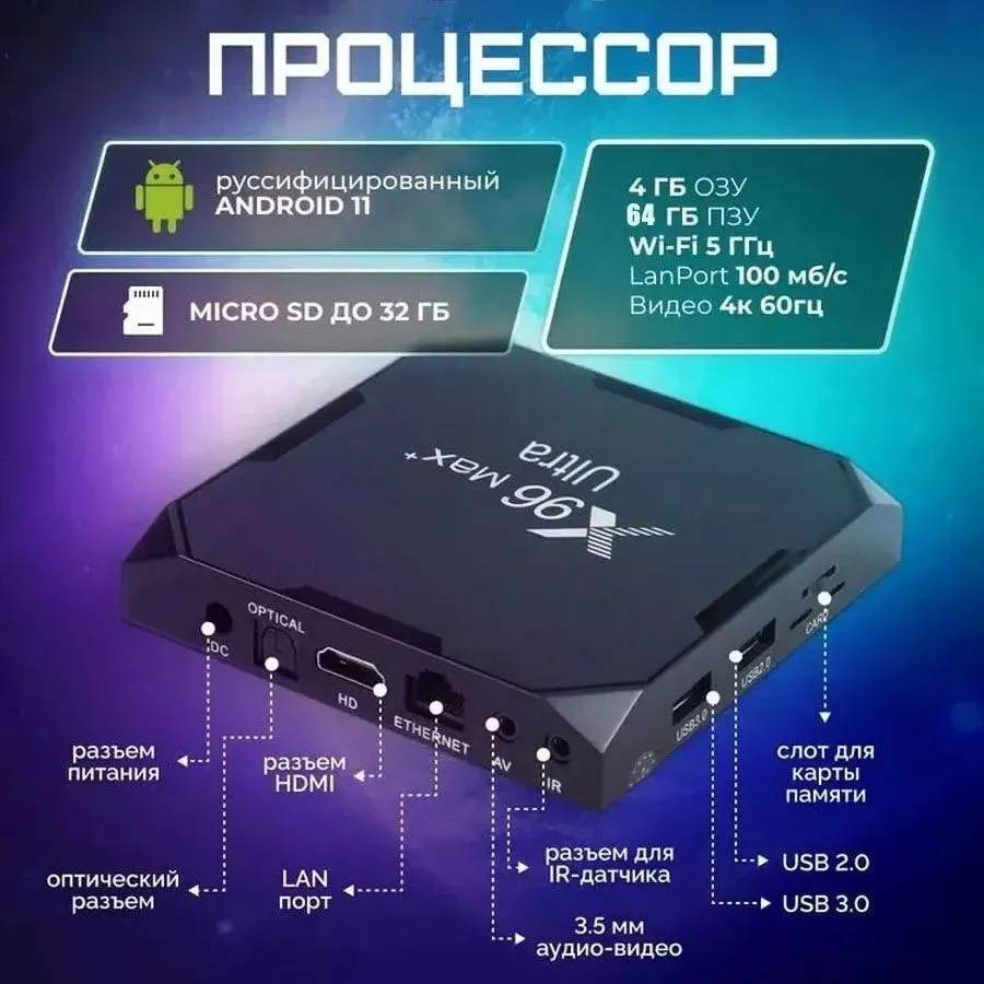 картинка Медиаплеер X96 Max Ultra 4Gb/ 64Gb; WiFi 2.4 ГГц + 5 ГГц; LAN 100; Android 11 +Пульт c голосовым управлением и подсветкой G10s Pro Air Mouse от магазина КомпьютерЦентр