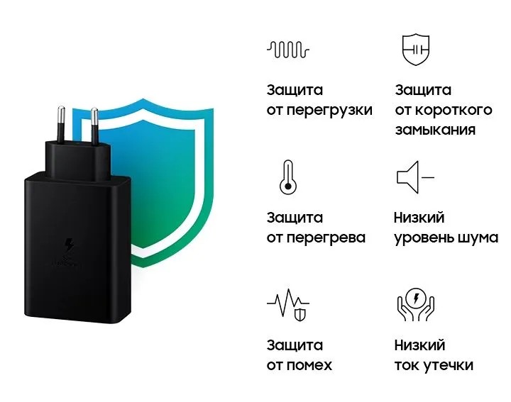 картинка Зарядное устройство Samsung 65W PD Power Adapter Trio от магазина КомпьютерЦентр
