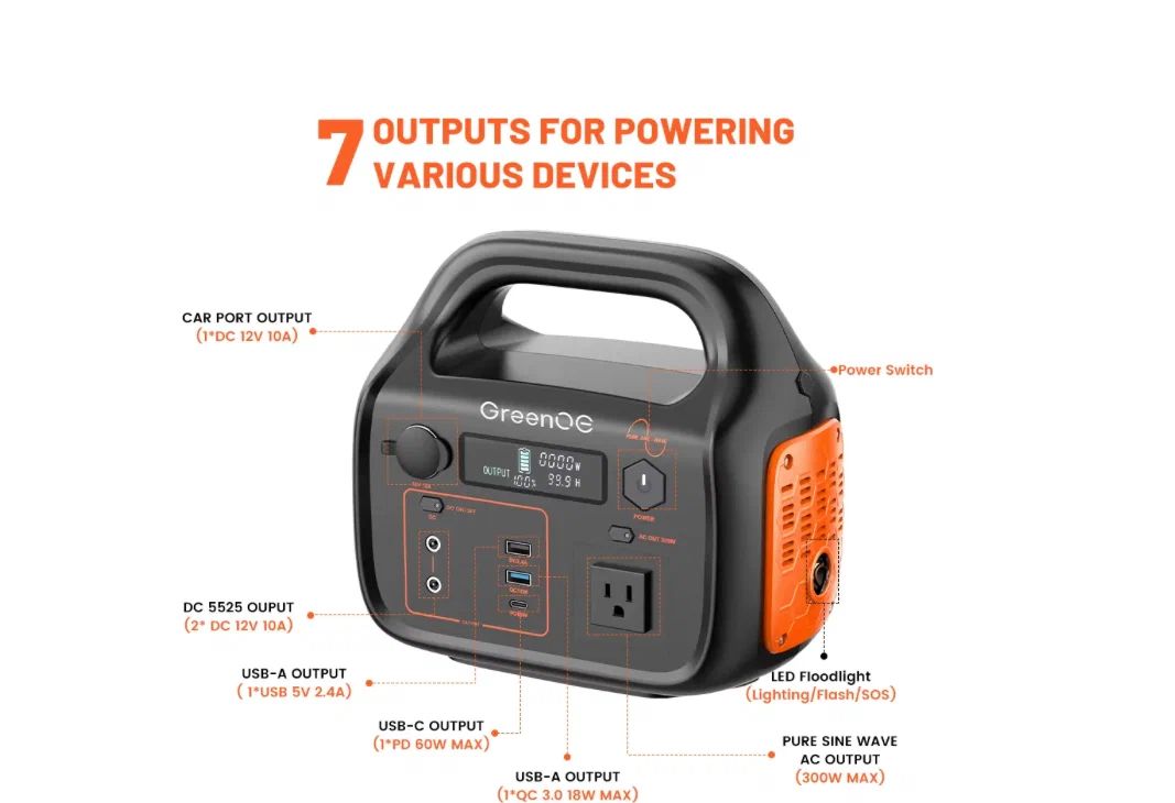 картинка Портативная зарядная станция GREENOE Portable Power Station 299 Wh 20000 mAh EU от магазина КомпьютерЦентр