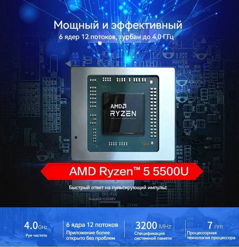 картинка Мини-ПК GenMachine MINI PC, AMD Ryzen 5 5500U/  16ГБ DDR4/  512ГБ SSD/  AMD Radeon Vega 7/  WiFi 6/  BT 5.2/  Win11 Pro от магазина КомпьютерЦентр