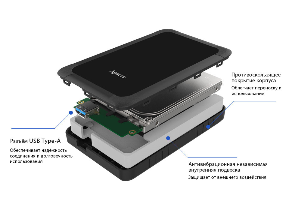 картинка HDD внешний 1Tb Apacer 2.5'' AC532 (AP1TBAC532W-1) White от магазина КомпьютерЦентр