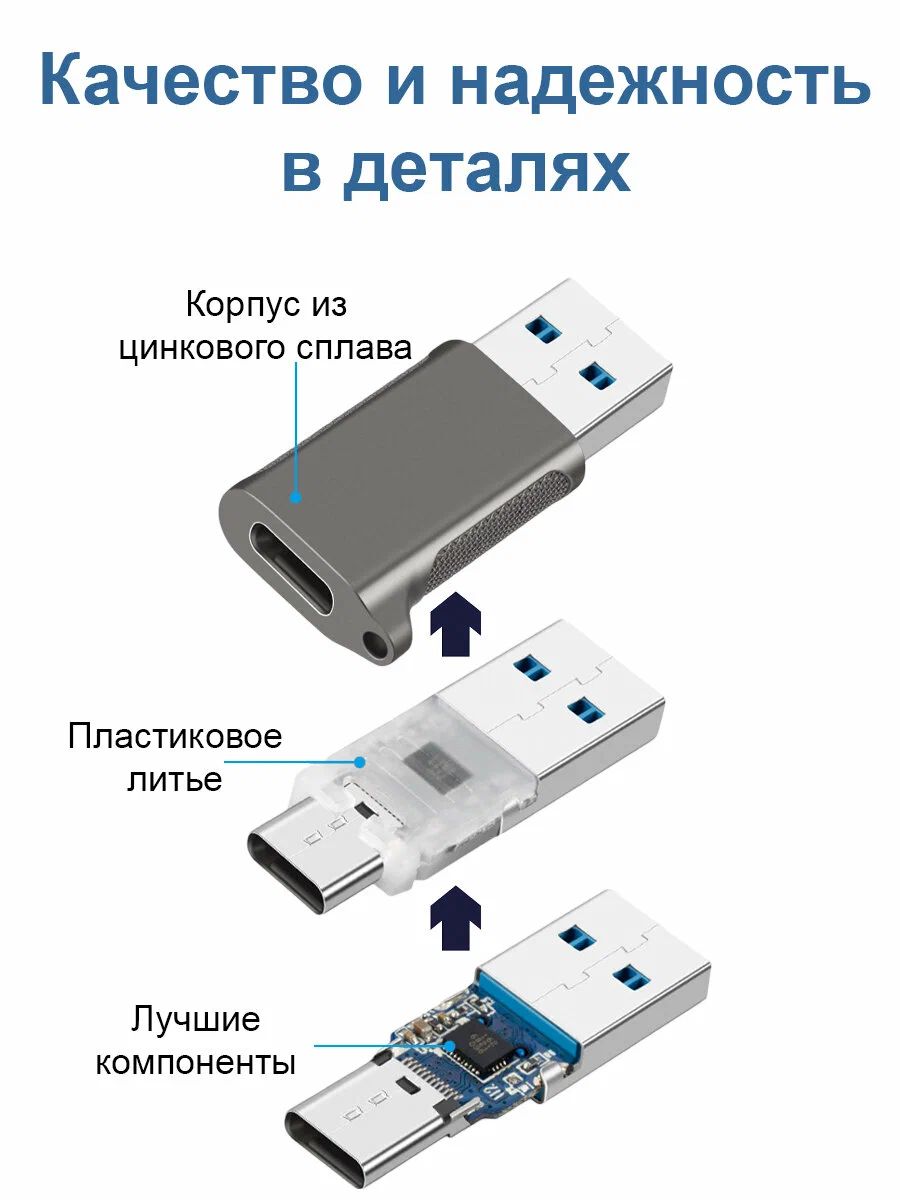 картинка Переходник адаптер OTG TUBON USB3.2 USB - Type-C 10Gbps 60W AUS03 Серый от магазина КомпьютерЦентр