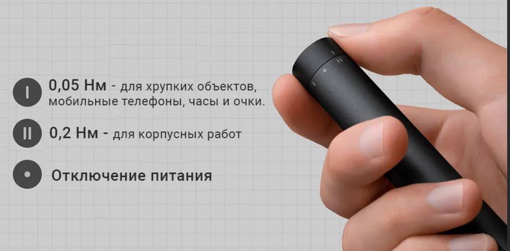 картинка Электрическая отвертка Xiaomi Mijia Electric Precision Screwdriver 24 in1 MJDDLSD003QW от магазина КомпьютерЦентр