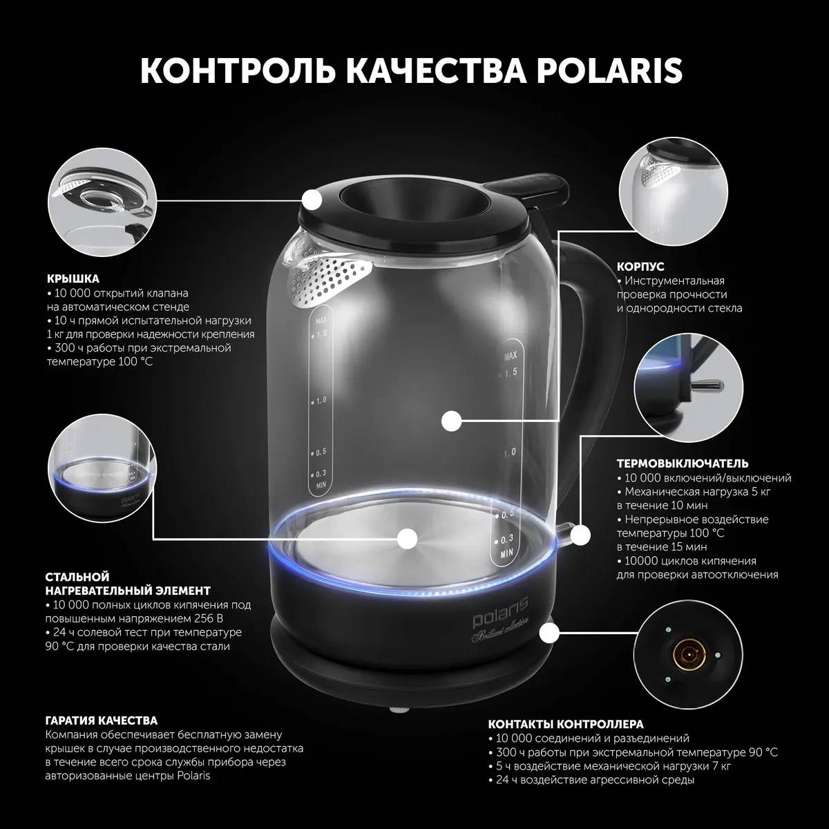 картинка Чайник электрический Polaris PWK 1753CGL, белый/ черный (корпус: пластик/ стекло) от магазина КомпьютерЦентр