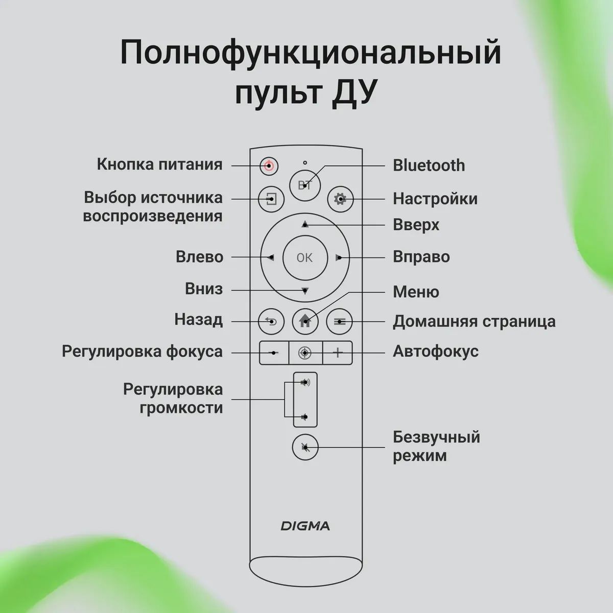 картинка Проектор Digma DP-FHD450A LCD 8000Lm LS 600Lm ANSI 3000:1 (50000час) 2xUSB typeA 2xHDMI 3.2кг от магазина КомпьютерЦентр