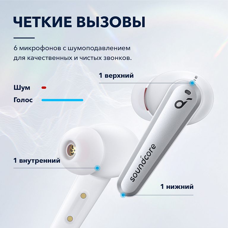 картинка Bluetooth-гарнитура Anker Soundcore Liberty Air 2 Pro A3951 White от магазина КомпьютерЦентр